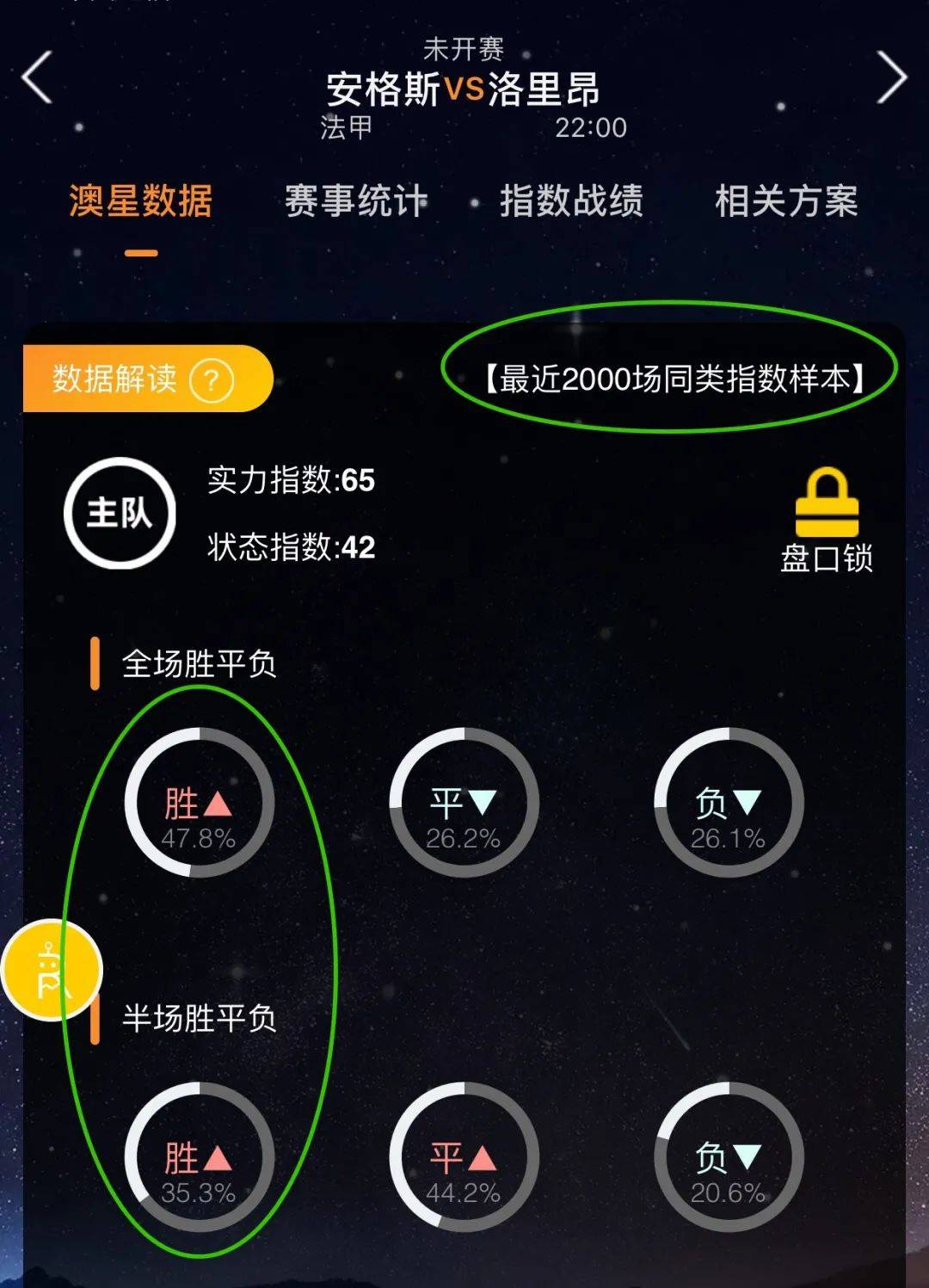 而提升